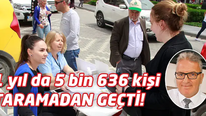 26 hastaya kanser teşhisi konuldu