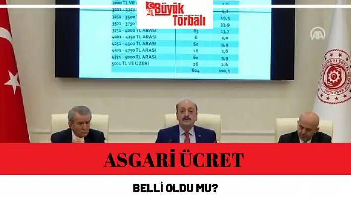 Asgari ücret belli oldu mu?