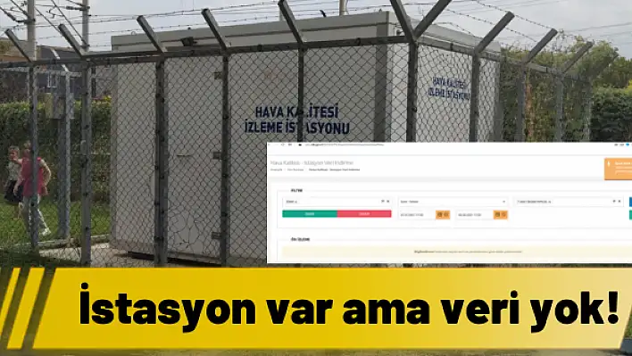 İstasyon var ama veri yok!