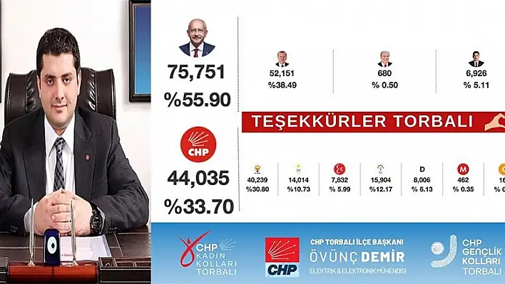 ÖVÜNÇ DEMİR’DEN TEŞEKKÜR MESAJI