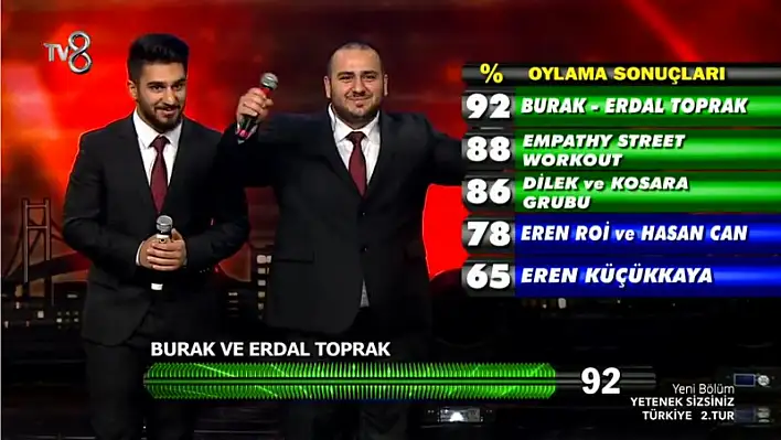 Takim elbiseli rap ile birinci oldular